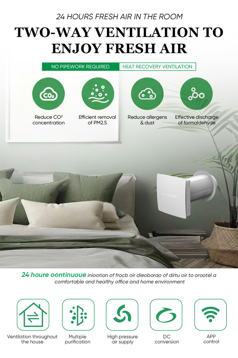 Wall mounted bidirectional heat recovery ventilation-heat recovery ventilation