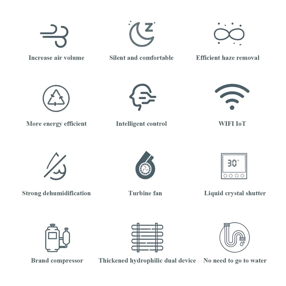 AQCS fresh air dehumidifier — product diagram