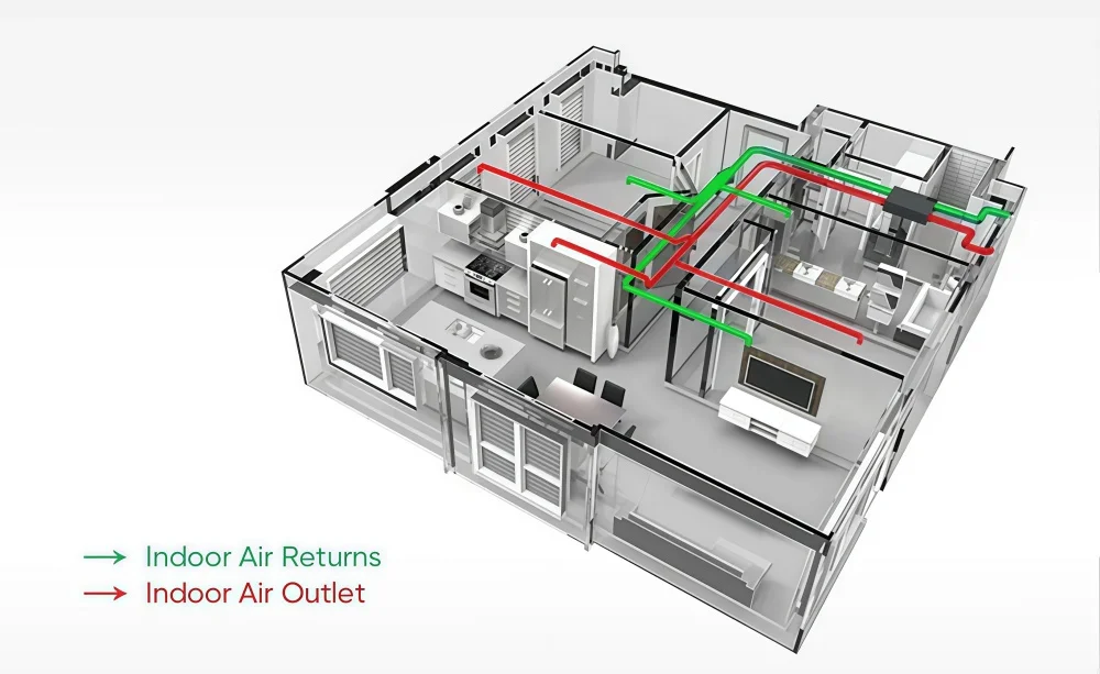 AQCS fresh air dehumidifier — product diagram