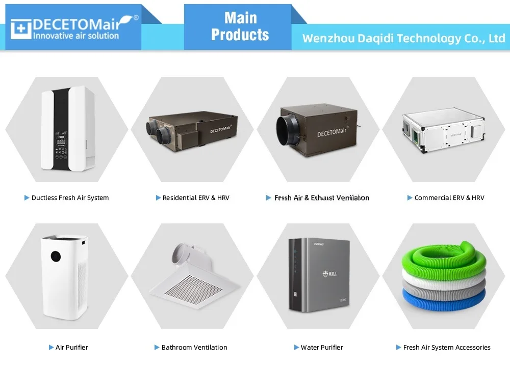 AQCS fresh air dehumidifier — product diagram