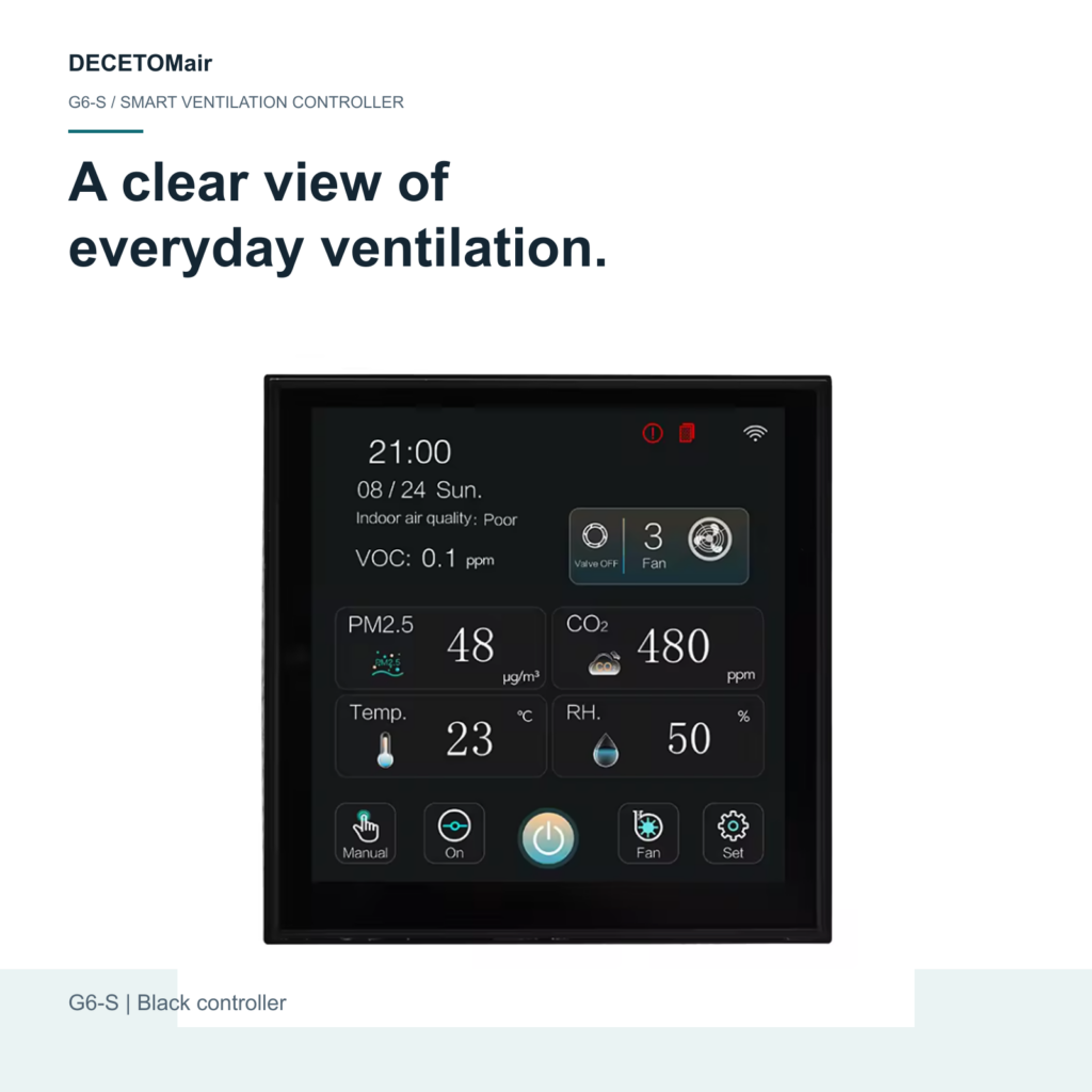 G6-S Smart Ventilation Controller