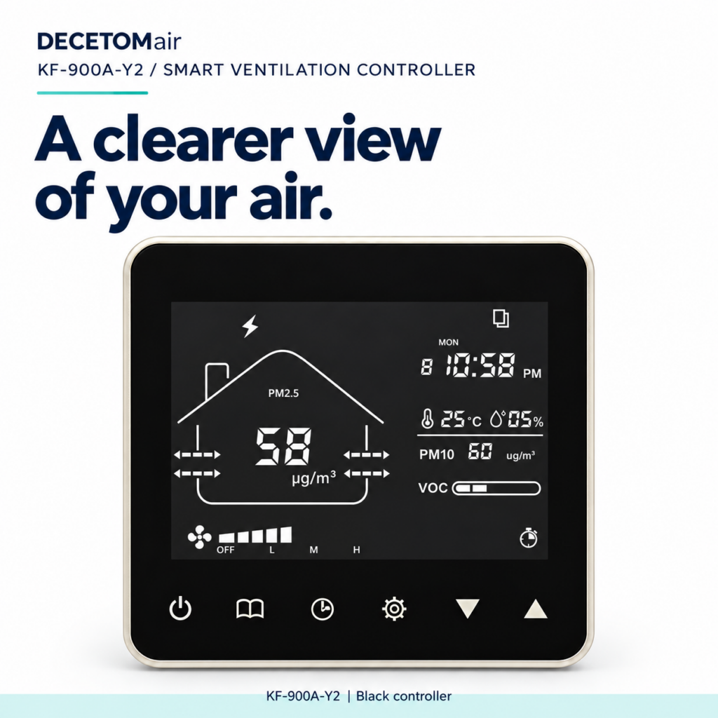 KF-900A-Y2 Smart Ventilation Controller