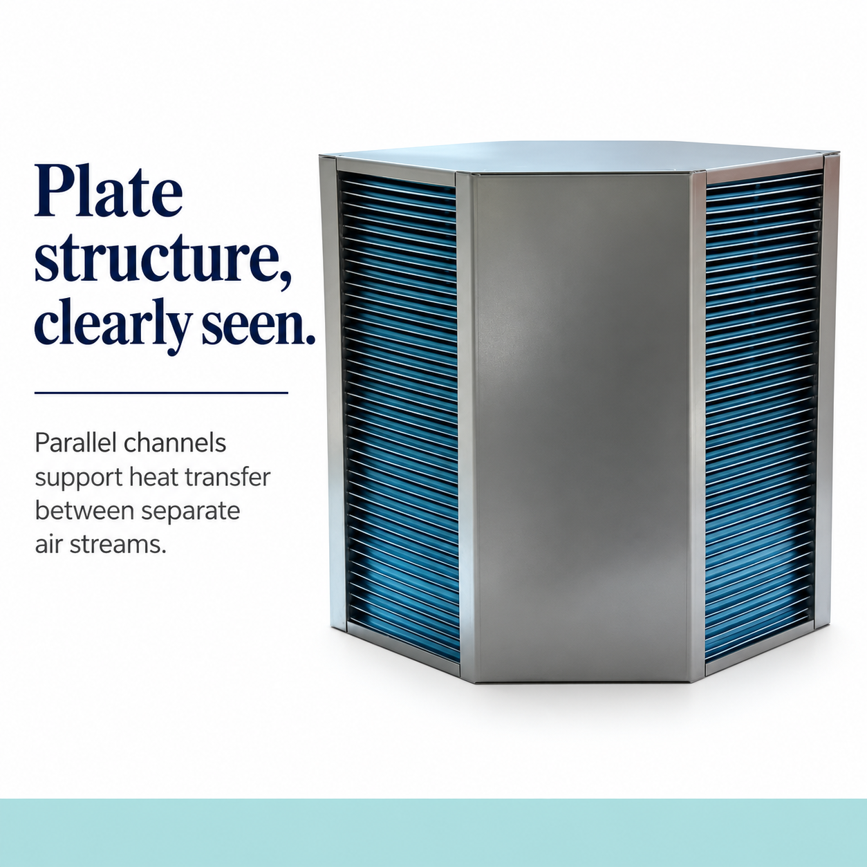 Plate structure of silver sensible heat exchange core with blue parallel channels